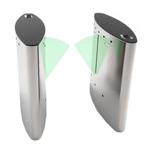 中控翼閘FBM3000系列
